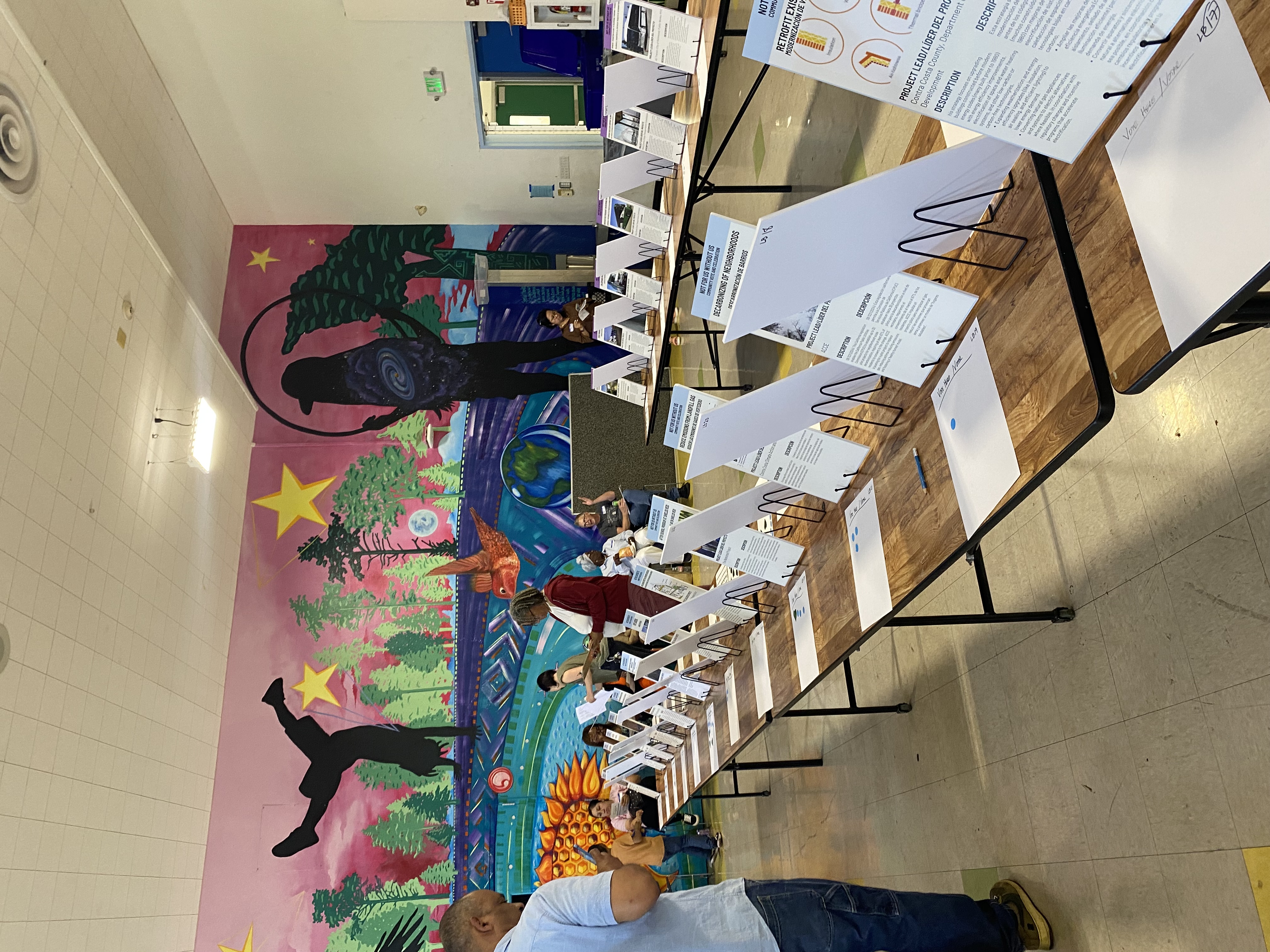 Community members reviewing project posters at the Not for Us Without Us event, in front of a mural.